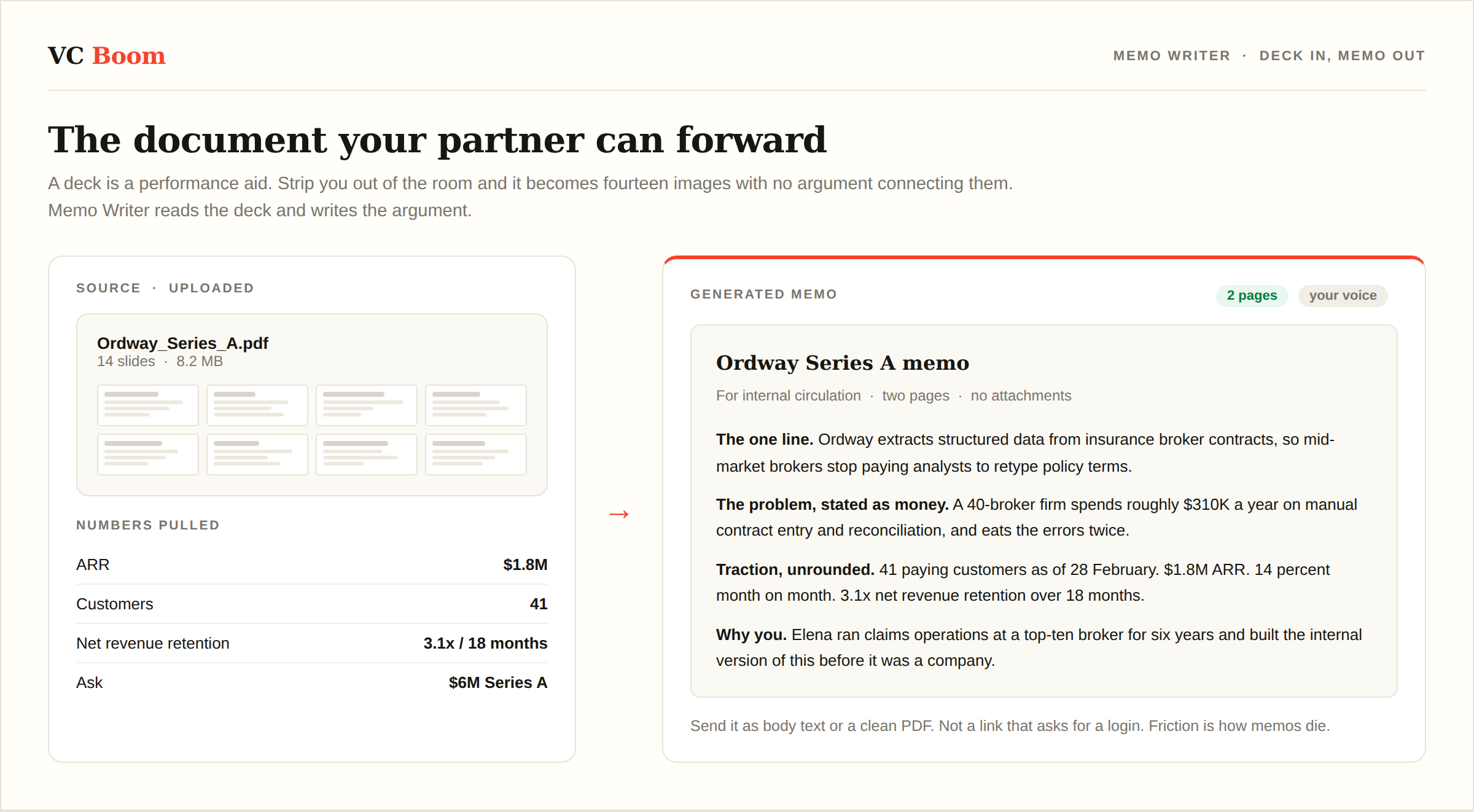 The Memo Writer with a deck uploaded on the left and a generated two page memo on the right