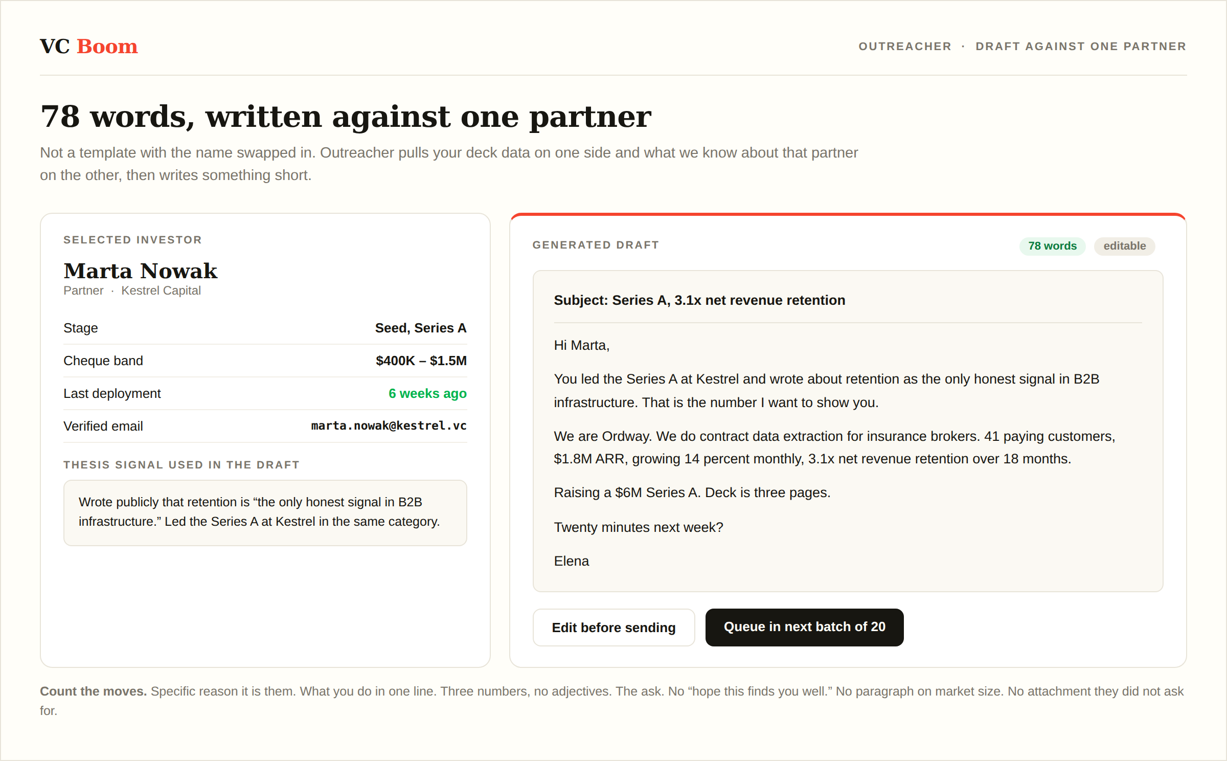 The Outreacher showing a generated email next to the investor profile and fund thesis