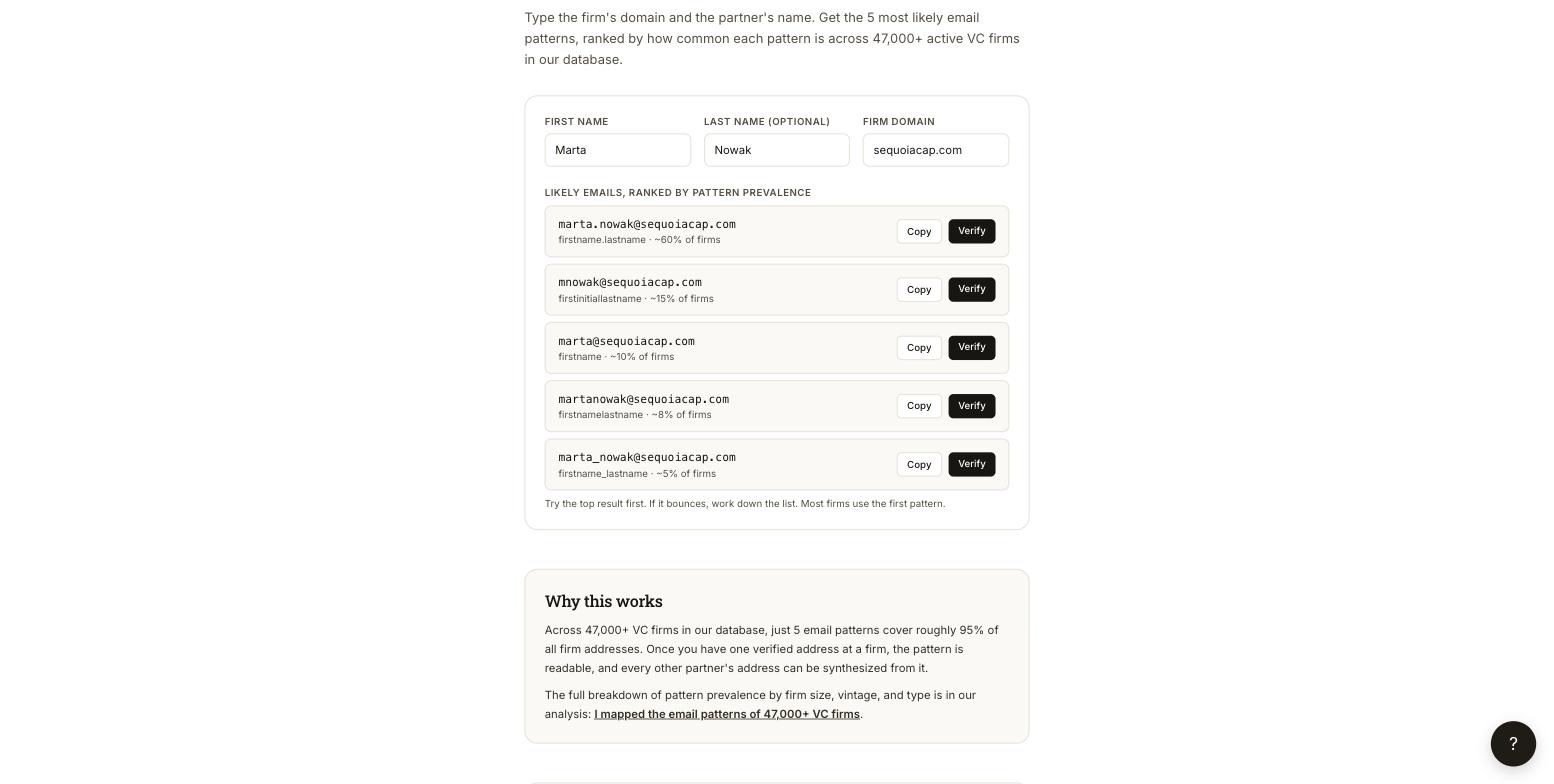 The free email pattern decoder showing five ranked email pattern suggestions