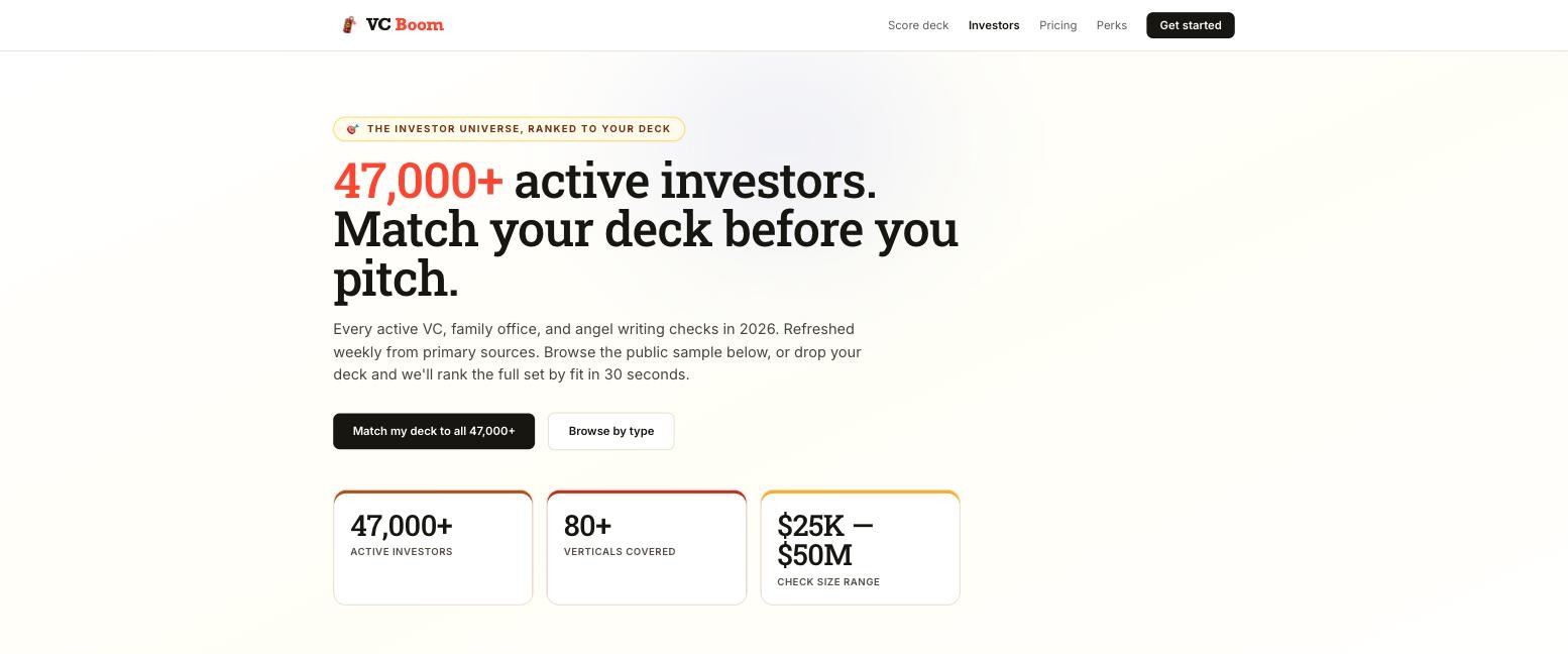 The VC Boom investor universe page showing 47,000+ active investors across 80+ verticals